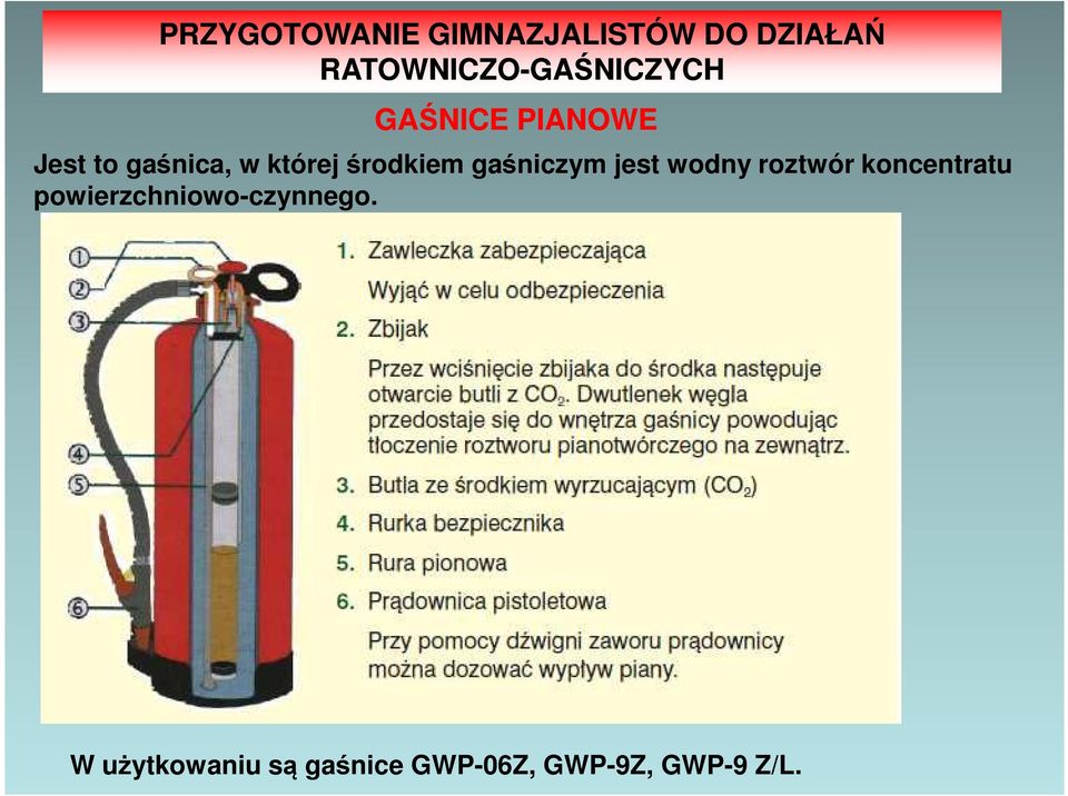 koncentratu powierzchniowo-czynnego.