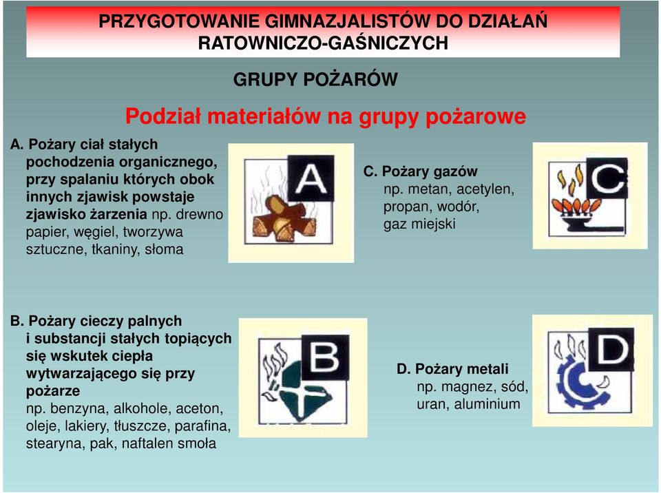 metan, acetylen, propan, wodór, gaz miejski B.