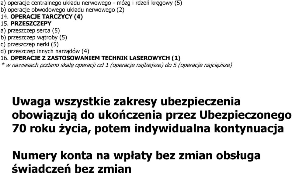 OPERACJE Z ZASTOSOWANIEM TECHNIK LASEROWYCH (1) * w nawiasach podano skalę operacji od 1 (operacje najlżejsze) do 5 (operacje najcięższe) Uwaga