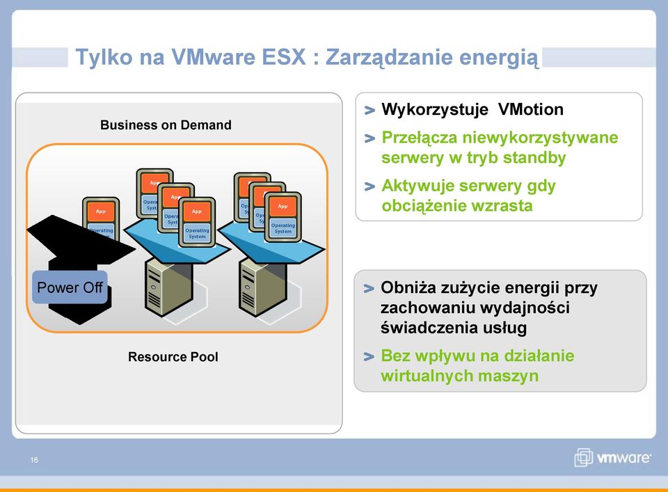 gdy obciążenie wzrasta Power Off Resource Pool Obniża zużycie energii przy