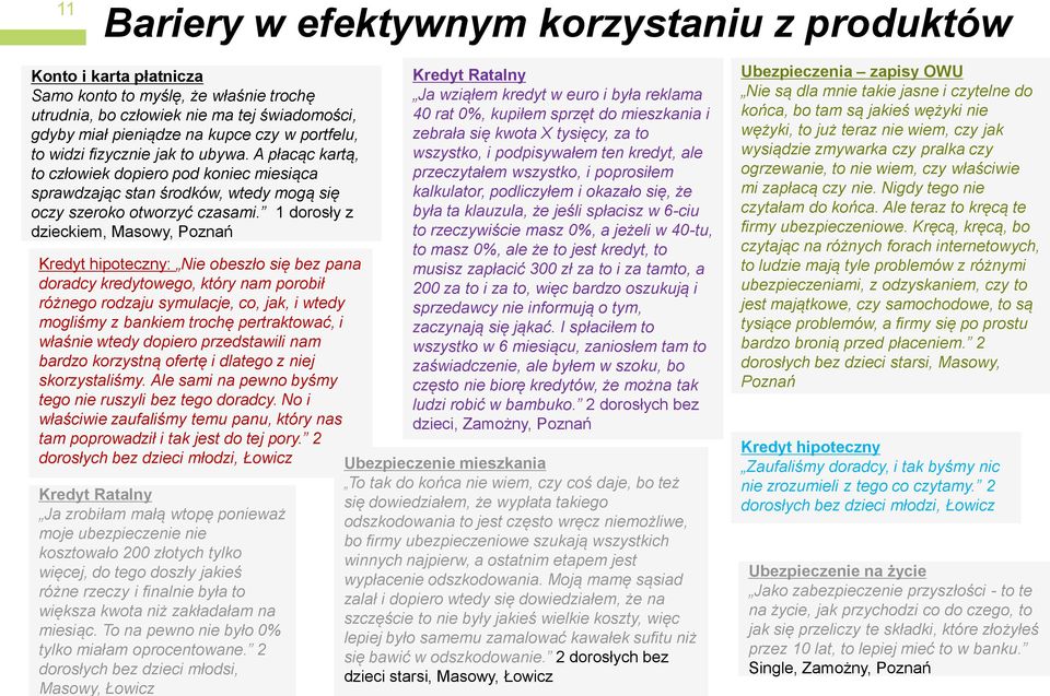 1 dorosły z dzieckiem, Masowy, Poznań Kredyt hipoteczny: Nie obeszło się bez pana doradcy kredytowego, który nam porobił różnego rodzaju symulacje, co, jak, i wtedy mogliśmy z bankiem trochę