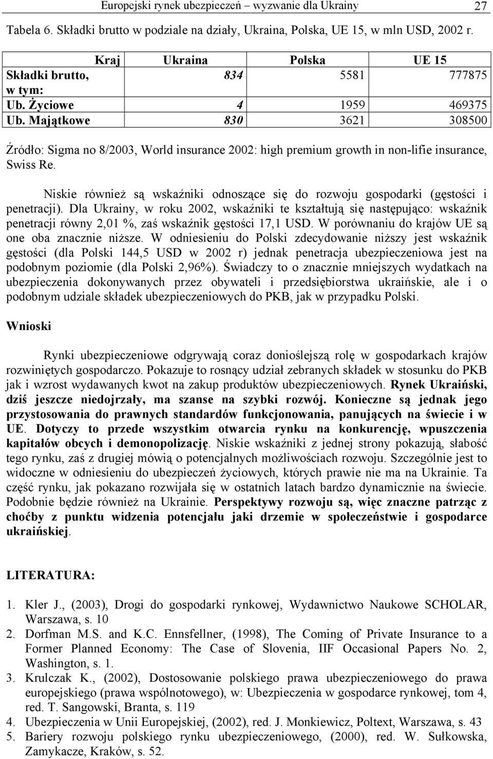 Majątkowe 830 3621 308500 Źródło: Sigma no 8/2003, World insurance 2002: high premium growth in non-lifie insurance, Swiss Re.