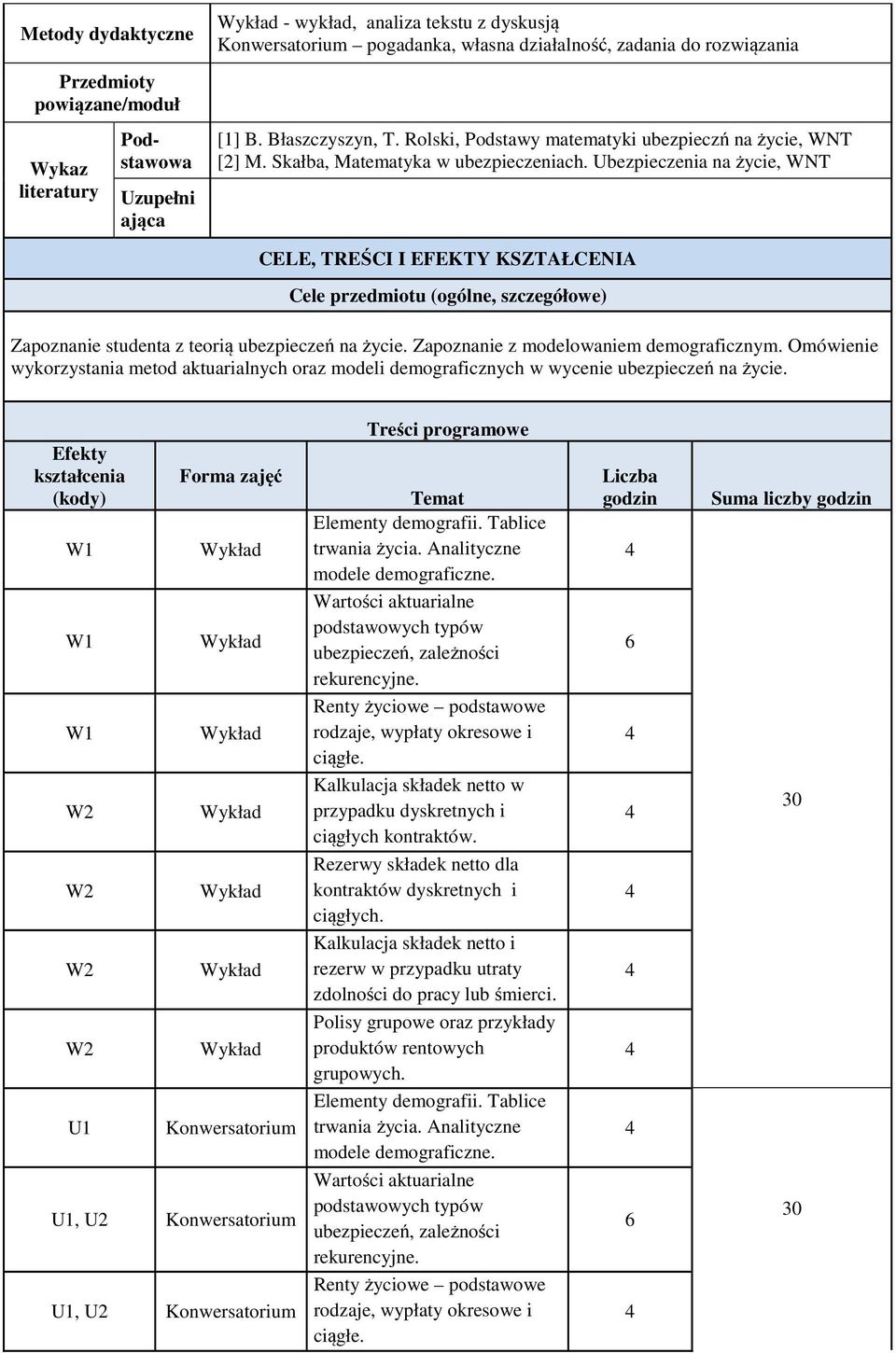 Ubezpieczenia na życie, WNT CELE, TREŚCI I EFEKTY KSZTAŁCENIA Cele przedmiotu (ogólne, szczegółowe) Zapoznanie studenta z teorią ubezpieczeń na życie. Zapoznanie z modelowaniem demograficznym.