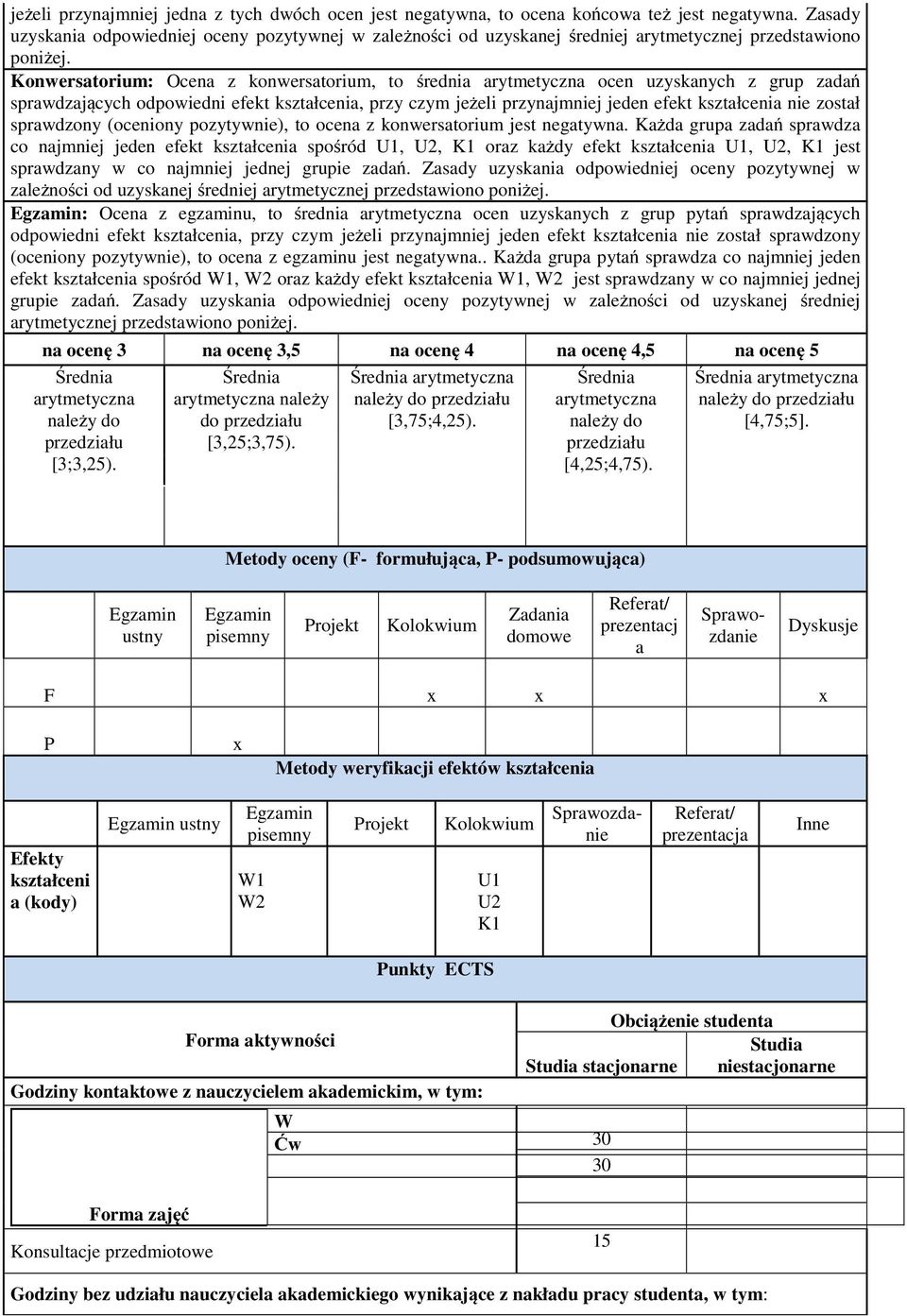 Konwersatorium: Ocena z konwersatorium, to średnia arytmetyczna ocen uzyskanych z grup zadań sprawdzających odpowiedni efekt kształcenia, przy czym jeżeli przynajmniej jeden efekt kształcenia nie