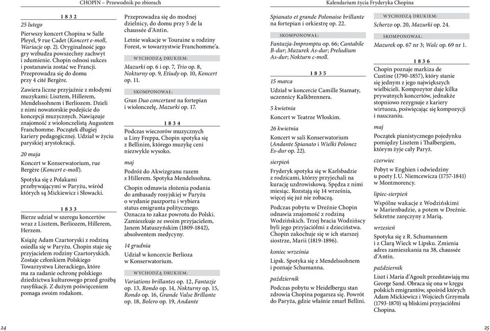 Dzieli z nimi nowatorskie podejście do koncepcji muzycznych. Nawiązuje znajomość z wiolonczelistą Augustem Franchomme. Początek długiej kariery pedagogicznej. Udział w życiu paryskiej arystokracji.