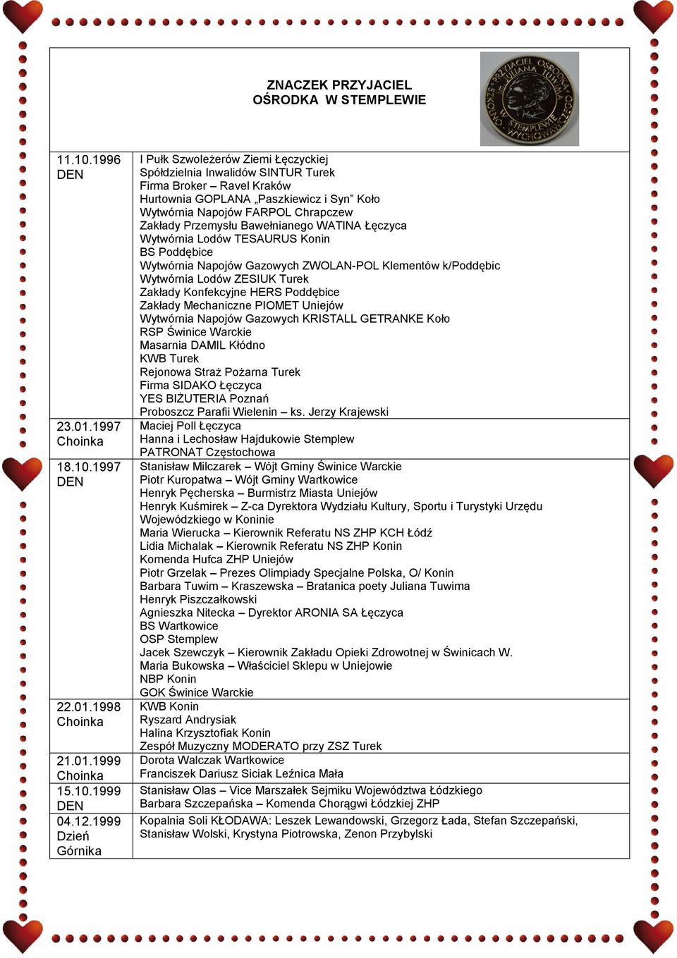 Zakłady Przemysłu Bawełnianego WATINA Łęczyca Wytwórnia Lodów TESAURUS Konin BS Poddębice Wytwórnia Napojów Gazowych ZWOLAN-POL Klementów k/poddębic Wytwórnia Lodów ZESIUK Turek Zakłady Konfekcyjne