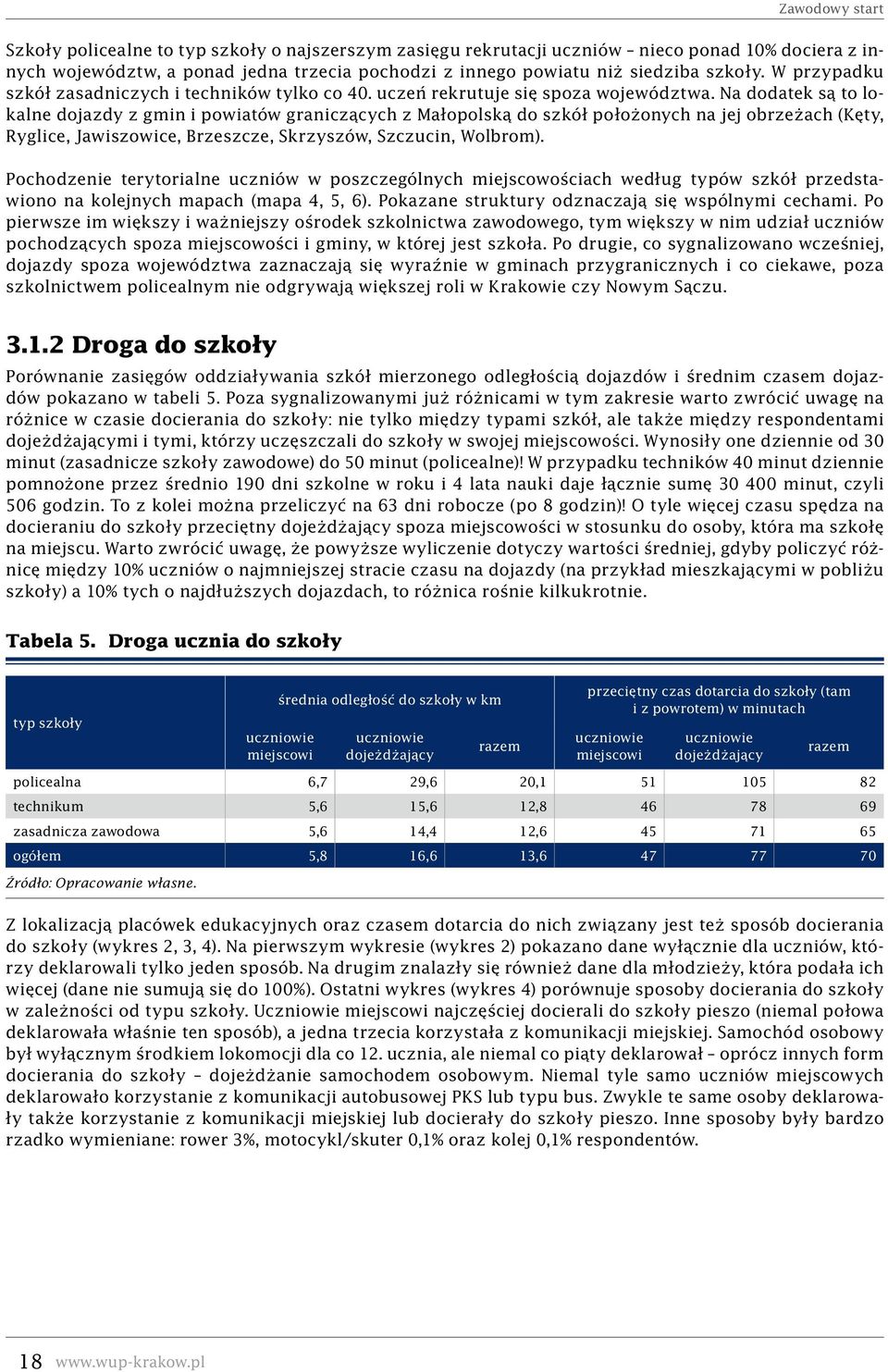 Na dodatek są to lokalne dojazdy z gmin i powiatów graniczących z Małopolską do szkół położonych na jej obrzeżach (Kęty, Ryglice, Jawiszowice, Brzeszcze, Skrzyszów, Szczucin, Wolbrom).