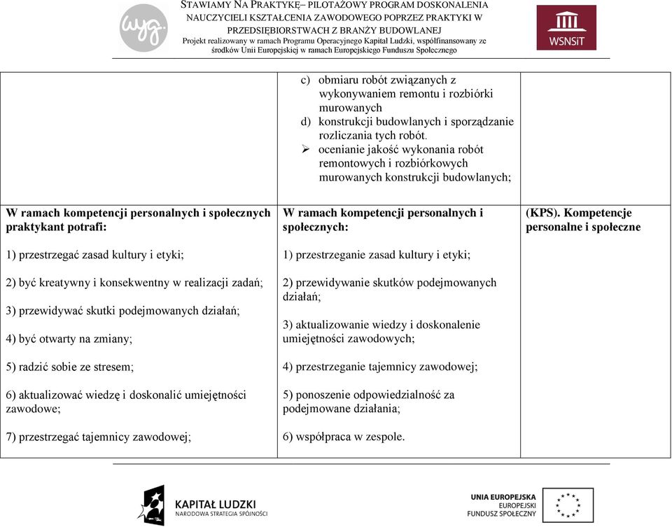 kreatywny i konsekwentny w realizacji zadań; 3) przewidywać skutki podejmowanych działań; 4) być otwarty na zmiany; 5) radzić sobie ze stresem; 6) aktualizować wiedzę i doskonalić umiejętności