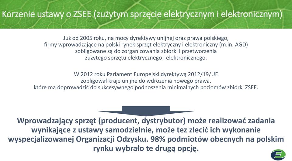 W 2012 roku Parlament Europejski dyrektywą 2012/19/UE zobligował kraje unijne do wdrożenia nowego prawa, które ma doprowadzić do sukcesywnego podnoszenia minimalnych poziomów zbiórki ZSEE.