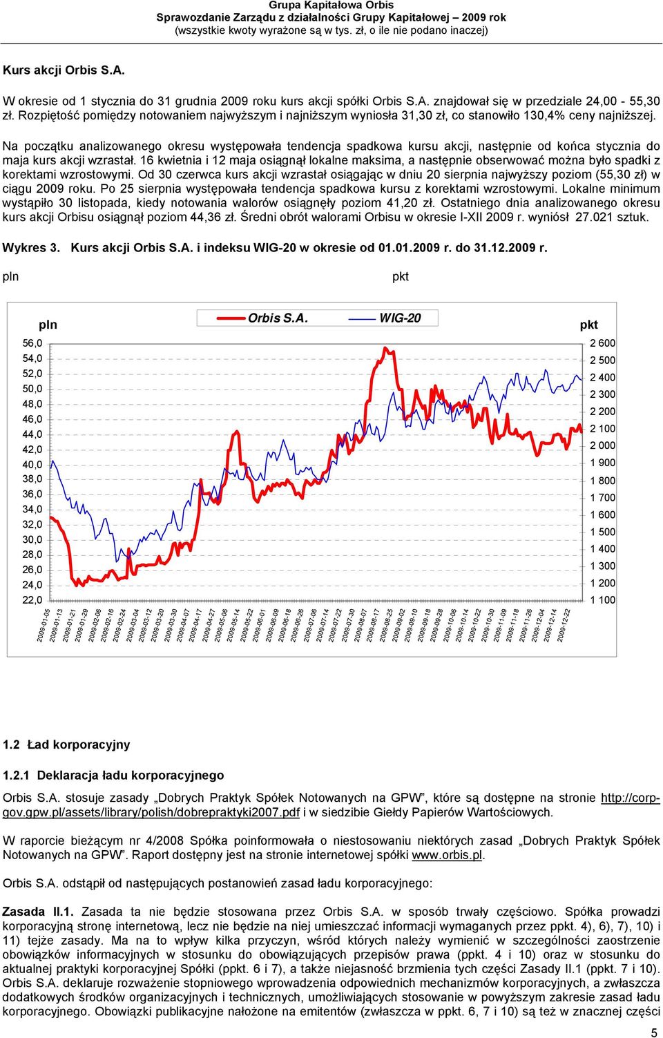 Na początku analizowanego okresu występowała tendencja spadkowa kursu akcji, następnie od końca stycznia do maja kurs akcji wzrastał.