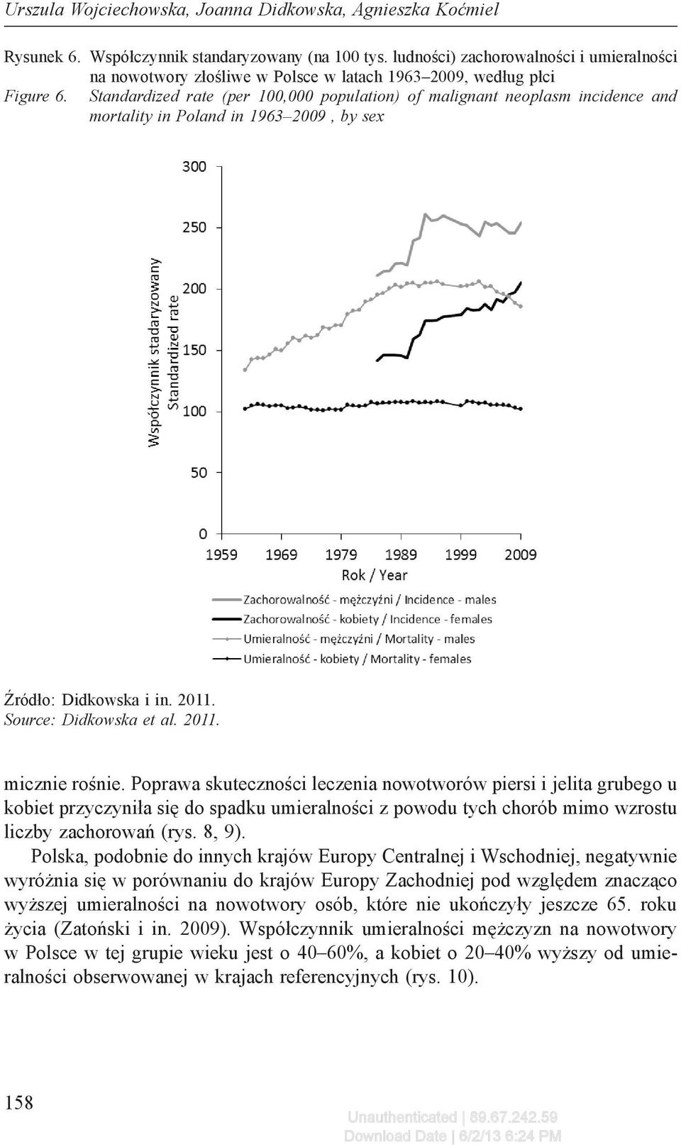 latach ludności) 1963-2009, zachorowalności według płci i umieralności na nowotwory złośliwe w Polsce w latach 1963 2009, według płci Figure 6.