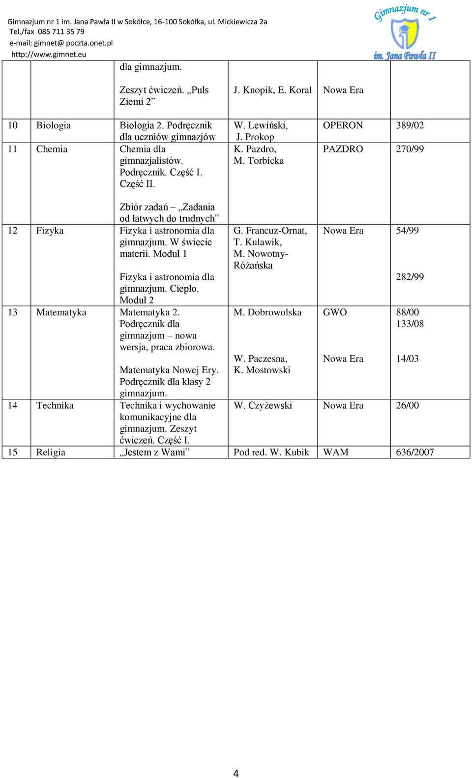 Moduł 2 13 Matematyka Matematyka 2. gimnazjum nowa wersja, praca zbiorowa. Matematyka Nowej Ery. klasy 2 14 Technika Technika i wychowanie komunikacyjne dla Zeszyt ćwiczeń. Część I. G.