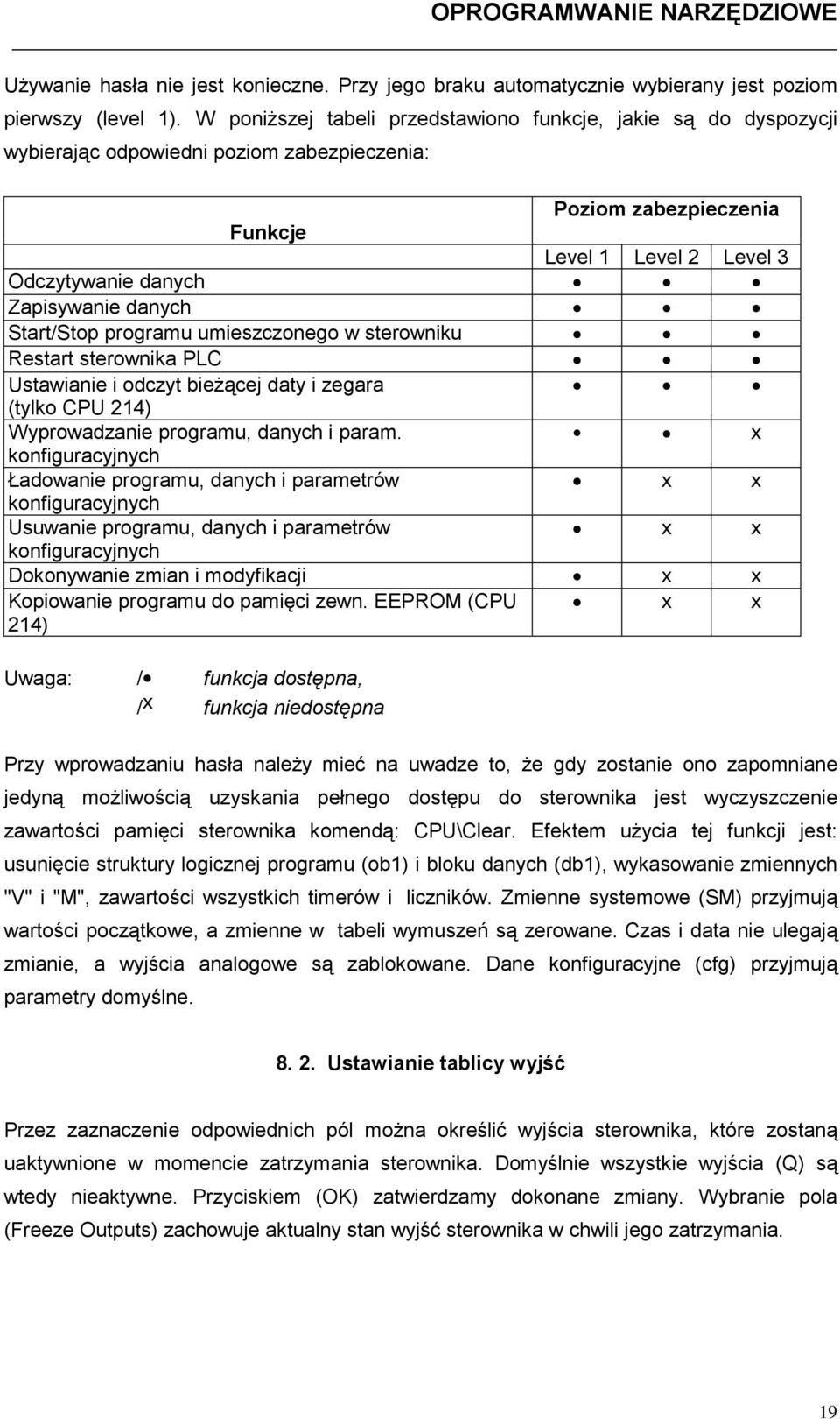 danych Start/Stop programu umieszczonego w sterowniku Restart sterownika PLC Ustawianie i odczyt bieżącej daty i zegara (tylko CPU 214) Wyprowadzanie programu, danych i param.