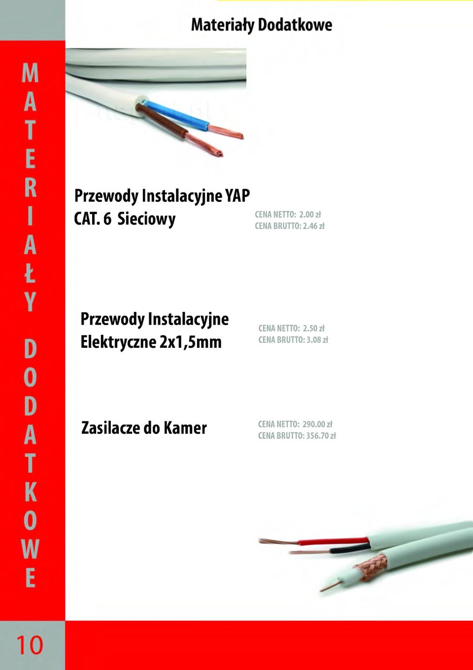 46 zł Przewody Instalacyjne Elektryczne 2x1,5mm CENA