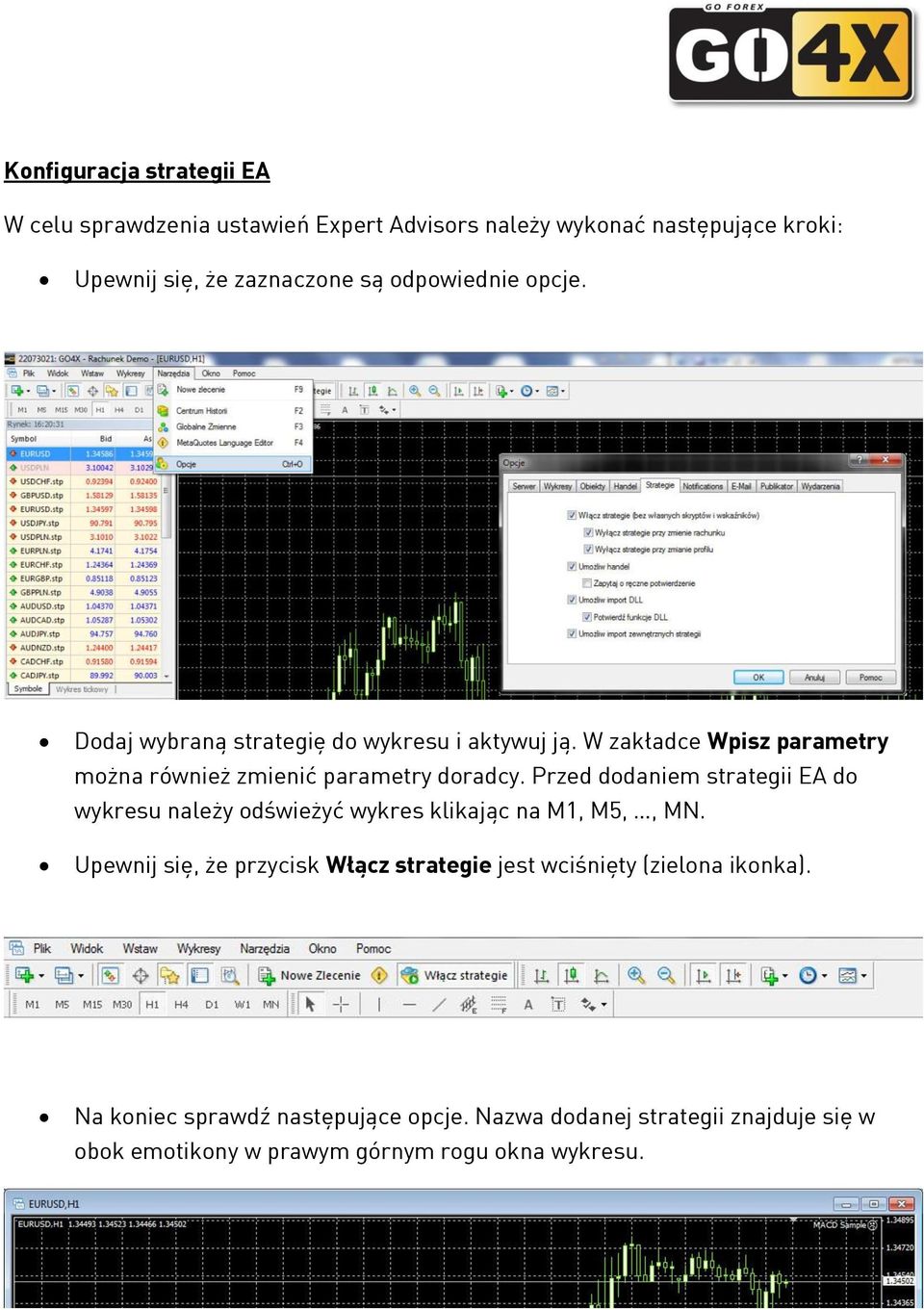 Przed dodaniem strategii EA do wykresu należy odświeżyć wykres klikając na M1, M5,, MN.