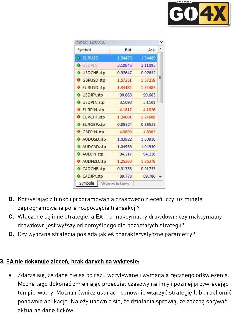 Czy wybrana strategia posiada jakieś charakterystyczne parametry? 3.