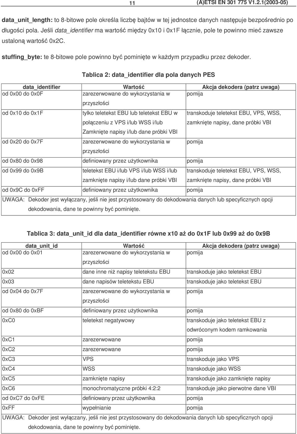 Tablica 2: data_identifier dla pola danych PES data_identifier Warto Akcja dekodera (patrz uwaga) od 0x00 do 0x0F pomija od 0x10 do 0x1F tylko teletekst EBU lub teletekst EBU w połczeniu z VPS i/lub