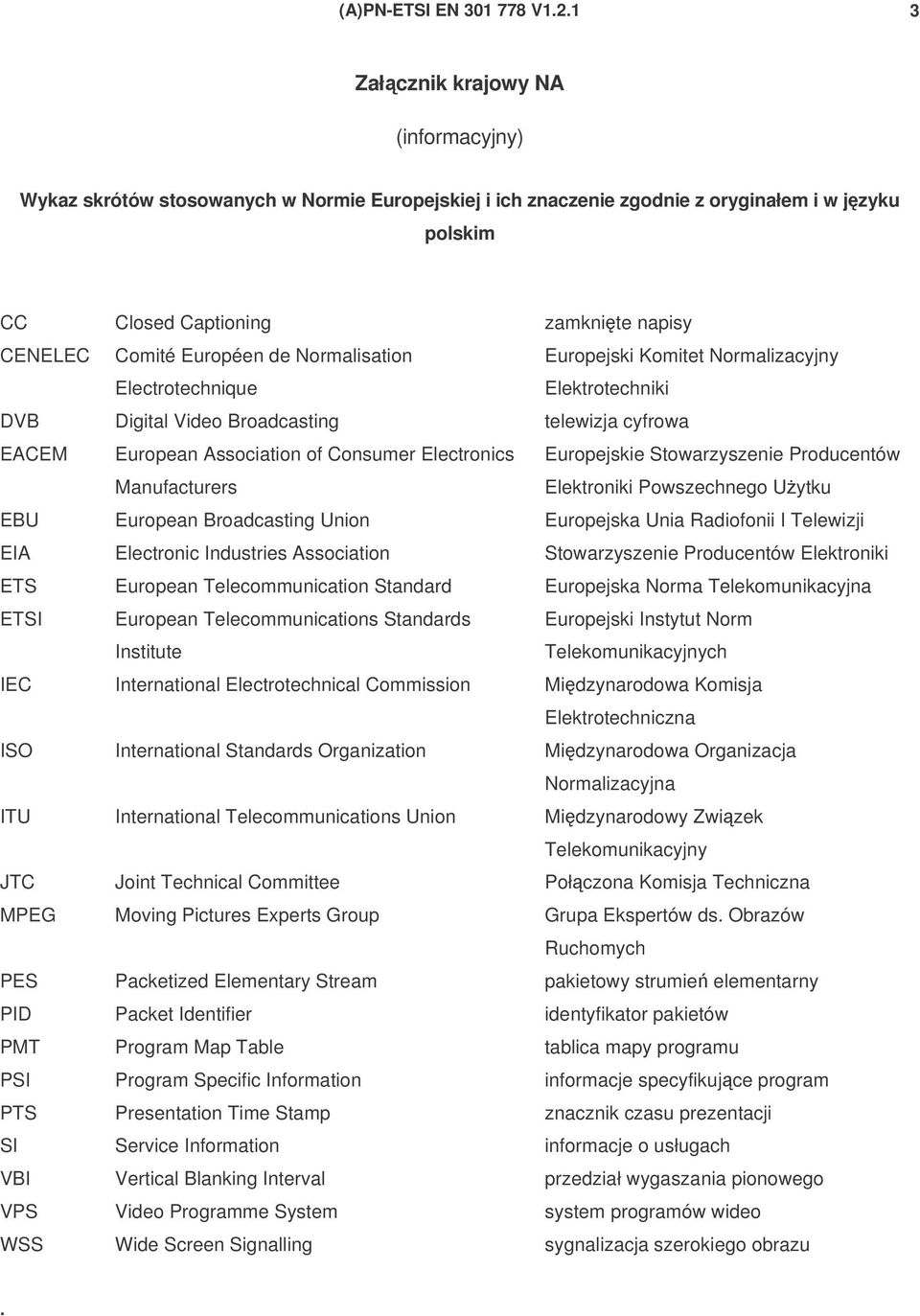 Européen de Normalisation Electrotechnique Europejski Komitet Normalizacyjny Elektrotechniki DVB Digital Video Broadcasting telewizja cyfrowa EACEM European Association of Consumer Electronics