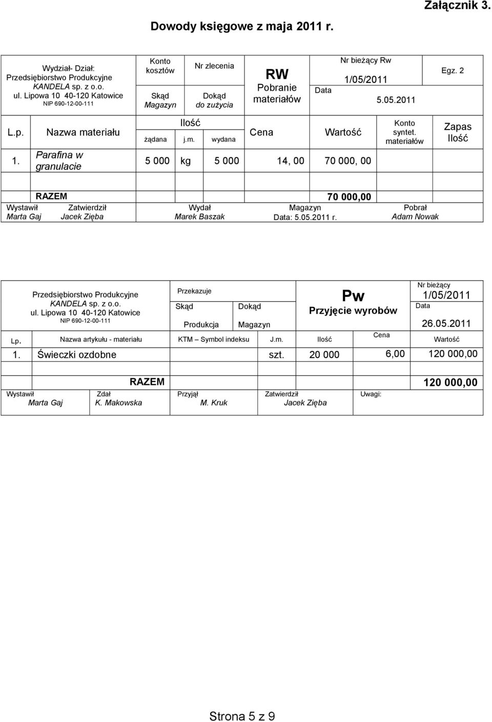 Pobrał Adam Nowak Przekazuje Skąd Produkcja Dokąd Magazyn Lp. Nazwa artykułu - materiału KTM Symbol indeksu J.m. Ilość Pw Przyjęcie wyrobów Cena Nr bieżący 1/05/2011 Data 26.05.2011 Wartość 1.