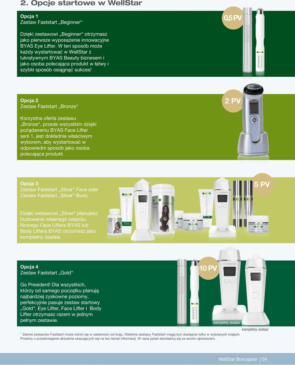 Opcja 2 Zestaw Faststart Bronze 2 PV Korzystna oferta zestawu Bronze, przede wszystkim dzięki pożądanemu BYAS Face Lifter serii 1, jest dokładnie właściwym wyborem, aby wystartować w odpowiedni