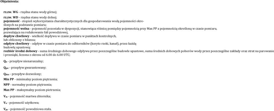 WD - rzędna stanu wody dolnej; pojemność - stopień wykorzystania charakterystycznych dla gospodarowania wodą pojemności określonych na podstawie pomiaru; pojemność wolna - pojemność pozostała w