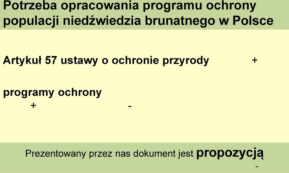 opracowuje programy ochrony zagrożonych wyginięciem gatunków roślin, zwierząt i grzybów.