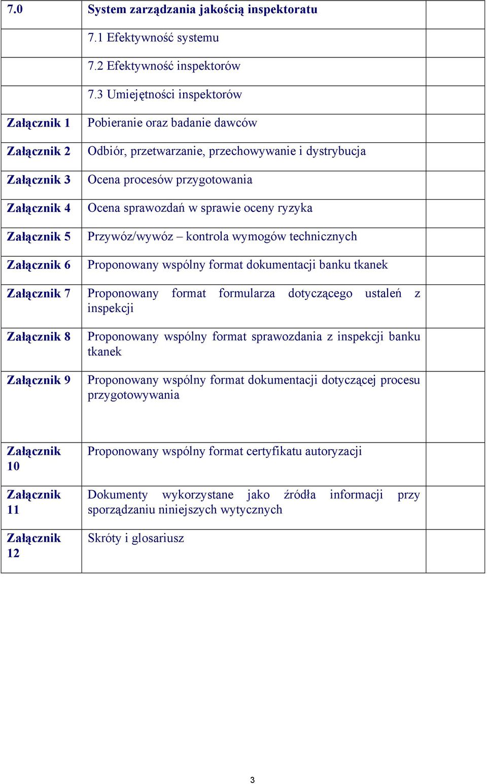 przygotowania Ocena sprawozdań w sprawie oceny ryzyka Przywóz/wywóz kontrola wymogów technicznych Proponowany wspólny format dokumentacji banku tkanek Załącznik 7 Proponowany format formularza