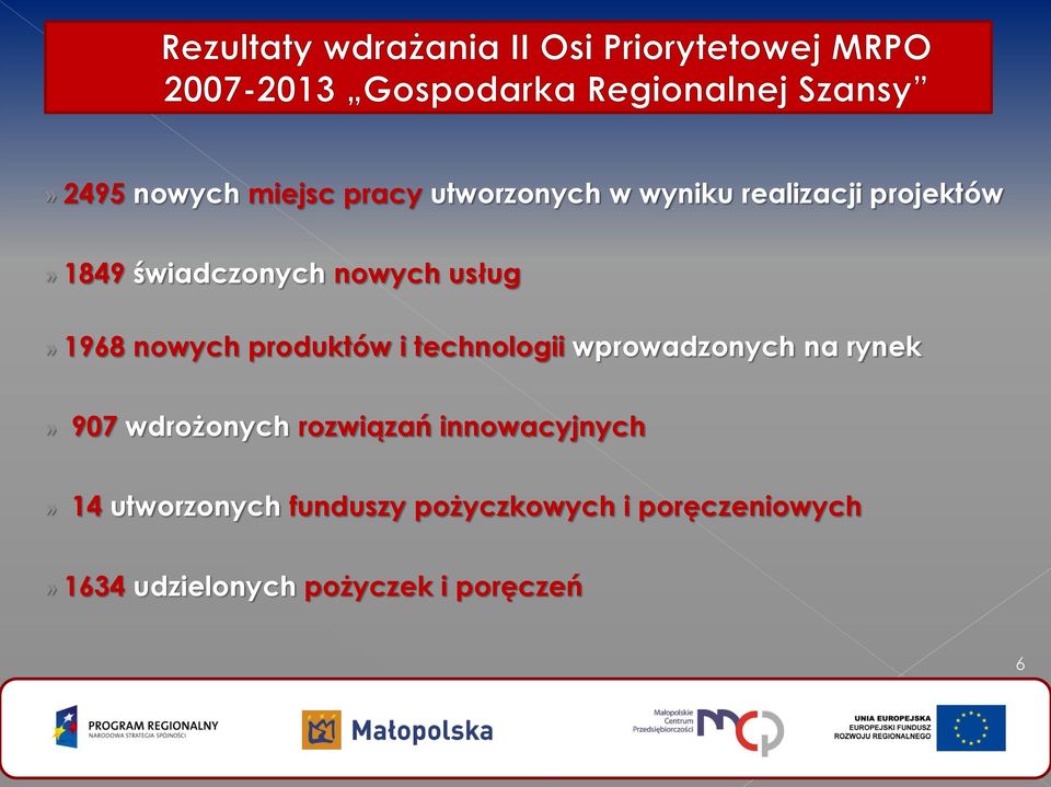 wprowadzonych na rynek» 907 wdrożonych rozwiązań innowacyjnych» 14