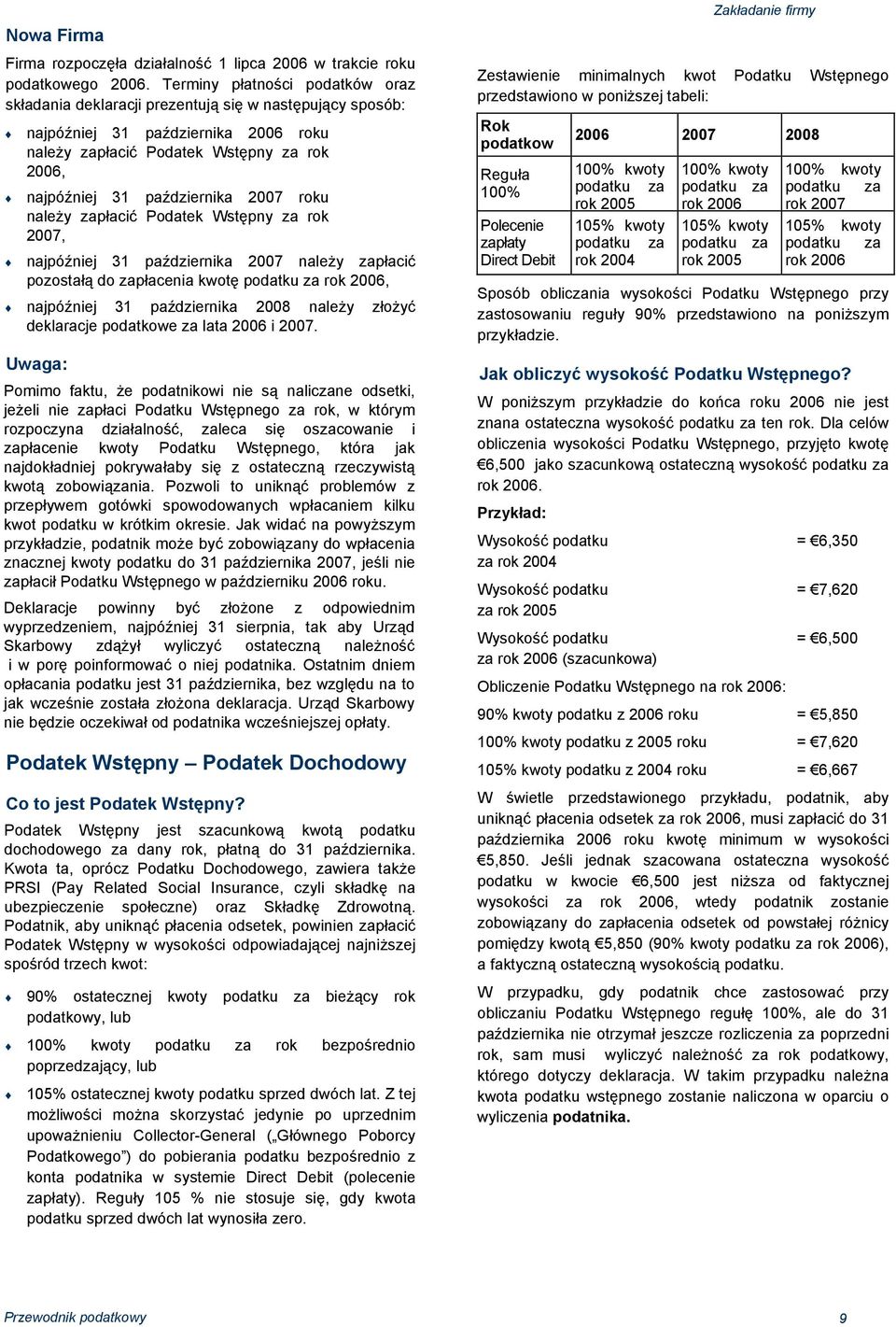 2007 roku należy zapłacić Podatek Wstępny za rok 2007, najpóźniej 31 października 2007 należy zapłacić pozostałą do zapłacenia kwotę podatku za rok 2006, najpóźniej 31 października 2008 należy złożyć