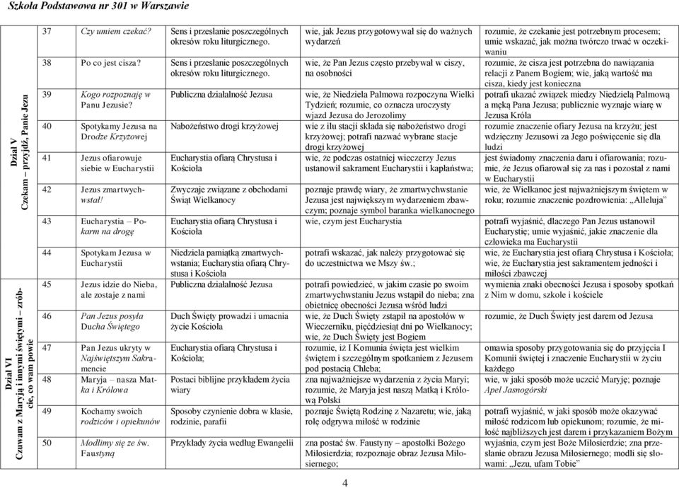 43 Eucharystia Pokarm na drogę 44 Spotykam Jezusa w Eucharystii 45 Jezus idzie do Nieba, ale zostaje z nami 46 Pan Jezus posyła Ducha Świętego 47 Pan Jezus ukryty w Najświętszym Sakramencie 48 Maryja