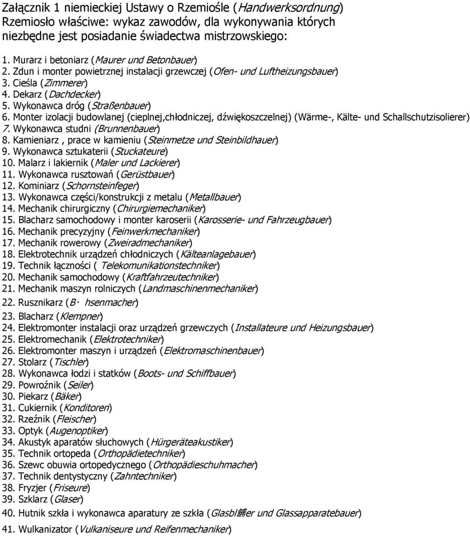 Wykonawca dróg (Straßenbauer) 6. Monter izolacji budowlanej (cieplnej,chłodniczej, dźwiękoszczelnej) (Wärme-, Kälte- und Schallschutzisolierer) 7. Wykonawca studni (Brunnenbauer) 8.