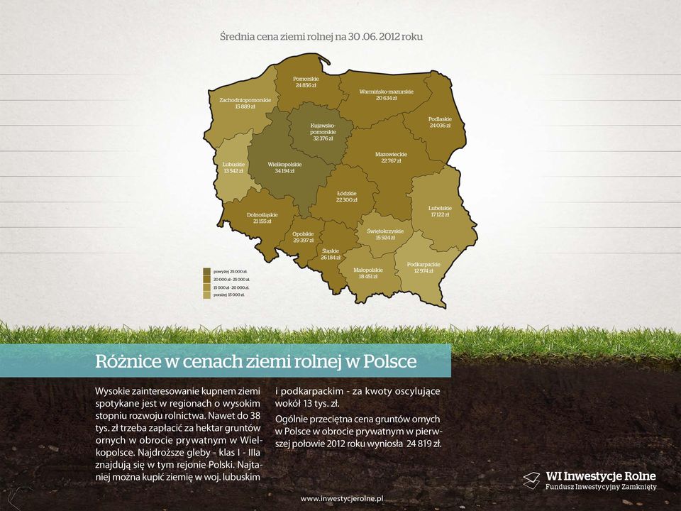 zł Łódzkie 22 300 zł Dolnośląskie 21 155 zł Lubelskie 17 122 zł Opolskie 29 397 zł Świętokrzyskie 15 924 zł powyżej 25 000 zł. 20 000 zł - 25 000 zł.