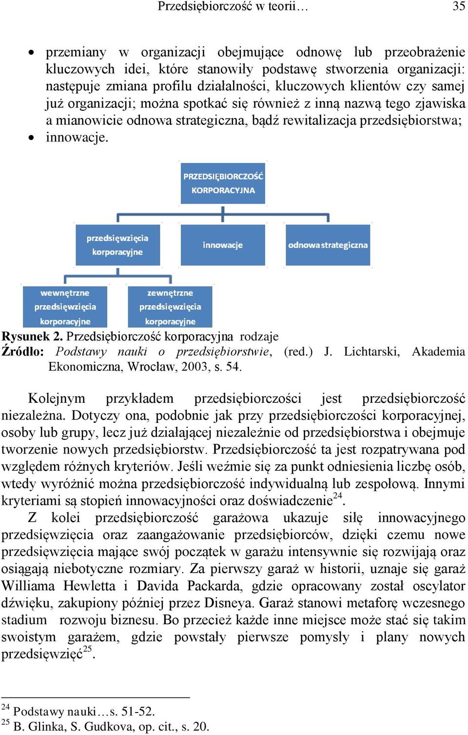 Przedsiębiorczość korporacyjna rodzaje Źródło: Podstawy nauki o przedsiębiorstwie, (red.) J. Lichtarski, Akademia Ekonomiczna, Wrocław, 2003, s. 54.