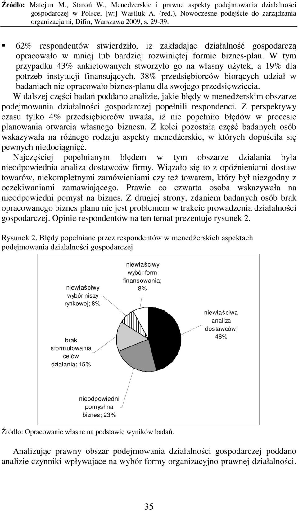 38% przedsiębiorców biorących udział w badaniach nie opracowało biznes-planu dla swojego przedsięwzięcia.