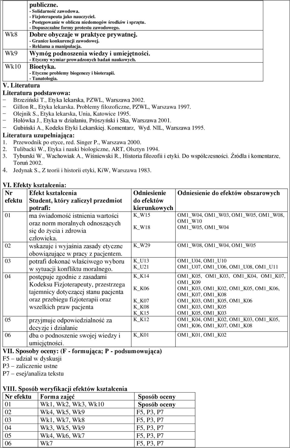 - Etyczne problemy biogenezy i bioterapii. - Tanatologia. V. Literatura Literatura podstawowa: Brzeziński T., Etyka lekarska, PZWL, Warszawa 2002. Gillon R., Etyka lekarska. Problemy filozoficzne, PZWL, Warszawa 1997.