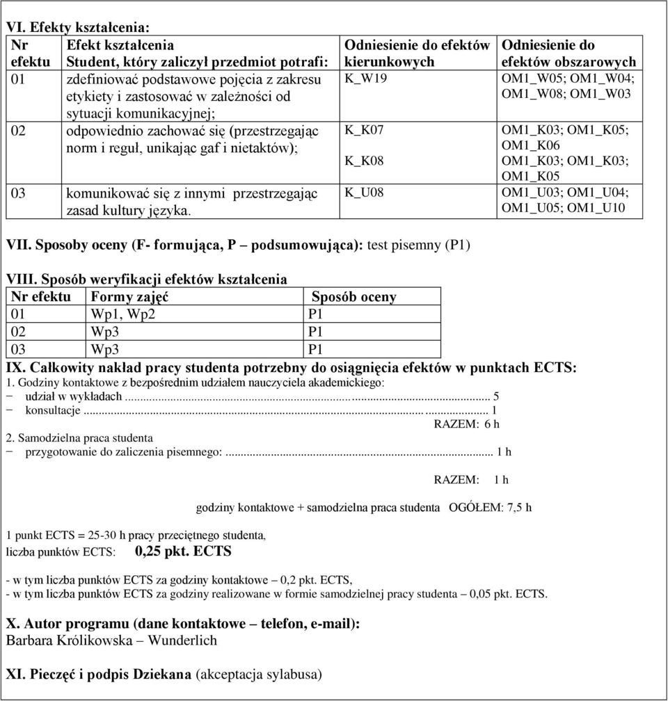 Odniesienie do efektów kierunkowych K_W19 K_K07 K_K08 K_U08 Odniesienie do efektów obszarowych OM1_W05; OM1_W04; OM1_W08; OM1_W03 OM1_K03; OM1_K05; OM1_K06 OM1_K03; OM1_K03; OM1_K05 OM1_U03; OM1_U04;