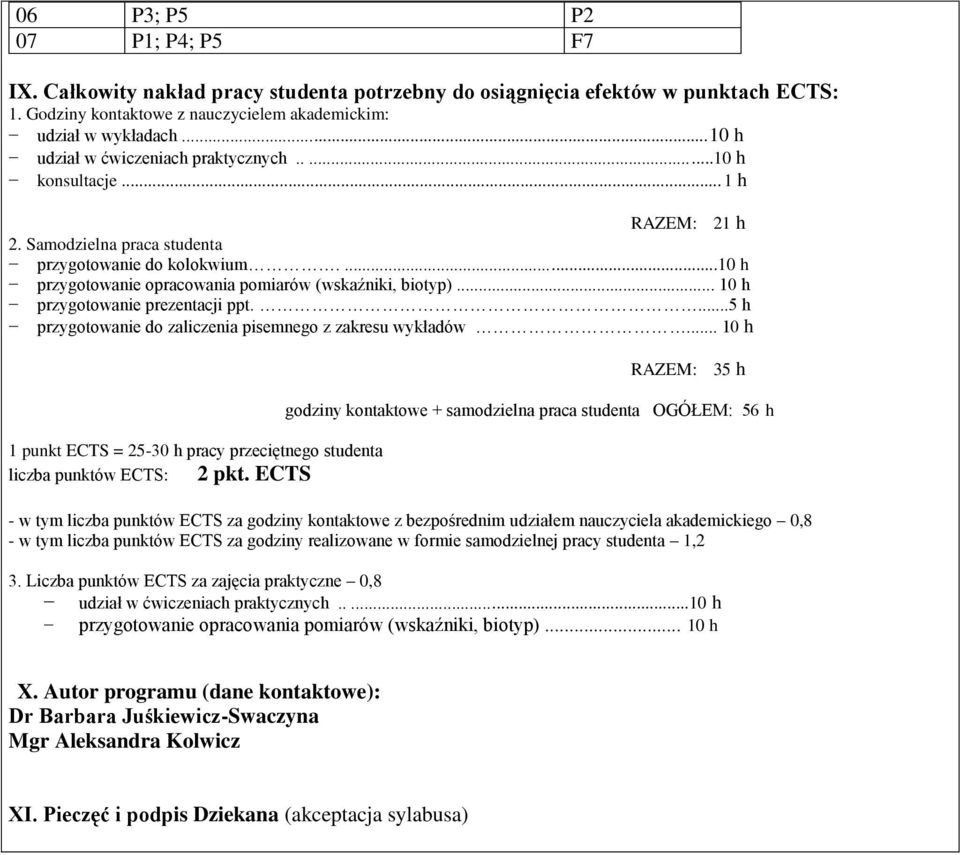 .. 10 h przygotowanie prezentacji ppt....5 h przygotowanie do zaliczenia pisemnego z zakresu wykładów... 10 h 1 punkt ECTS = 25-30 h pracy przeciętnego studenta liczba punktów ECTS: 2 pkt.