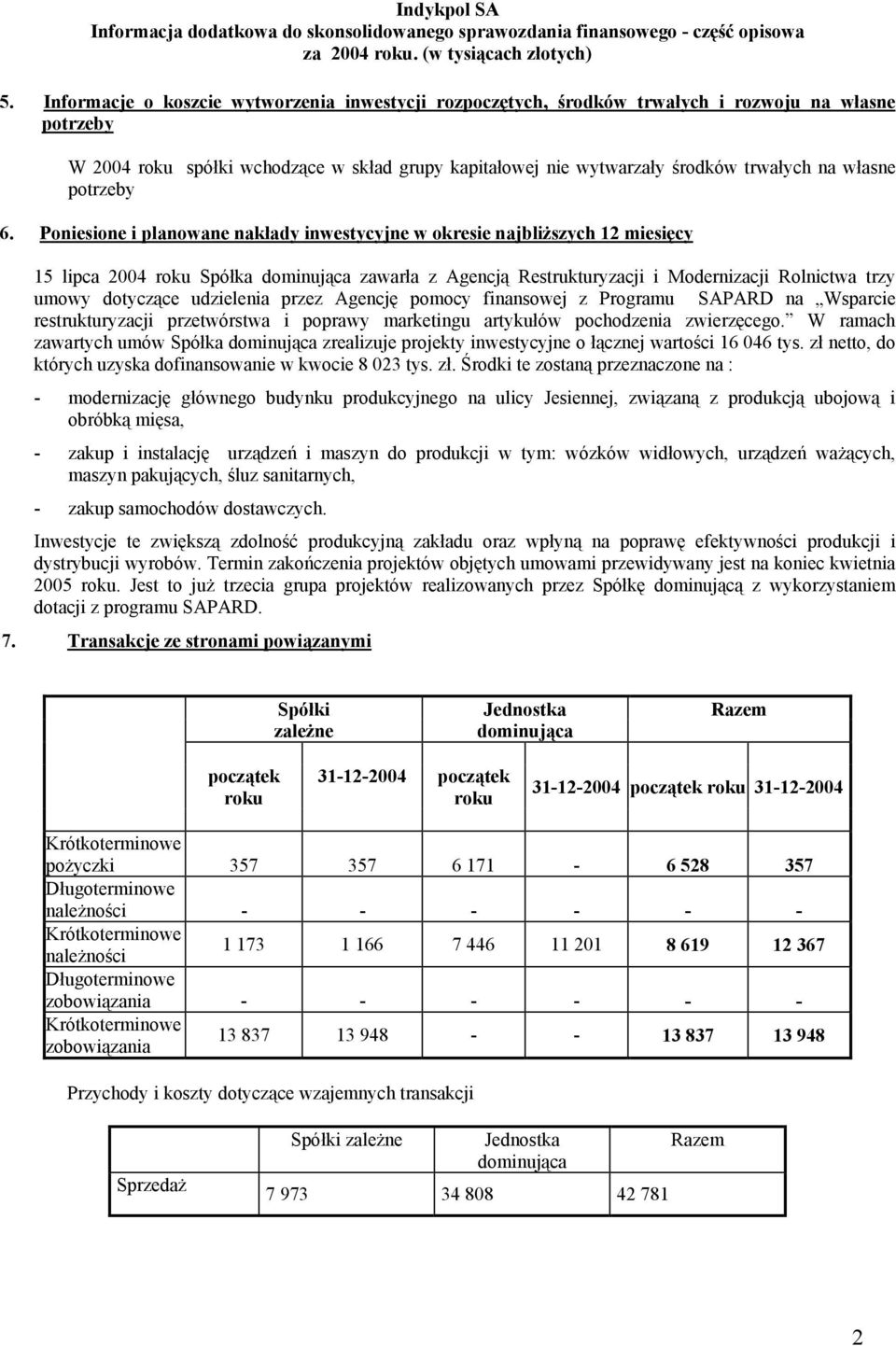 Poniesione i planowane nakłady inwestycyjne w okresie najbliższych 12 miesięcy 15 lipca 2004 roku Spółka dominująca zawarła z Agencją Restrukturyzacji i Modernizacji Rolnictwa trzy umowy dotyczące