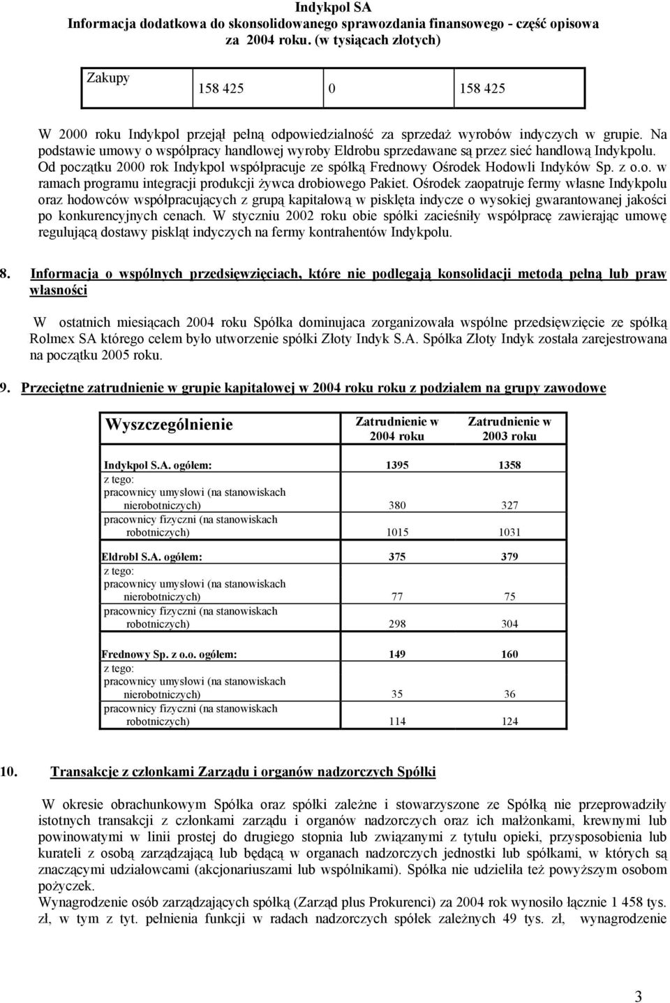 Ośrodek zaopatruje fermy własne Indykpolu oraz hodowców współpracujących z grupą kapitałową w pisklęta indycze o wysokiej gwarantowanej jakości po konkurencyjnych cenach.