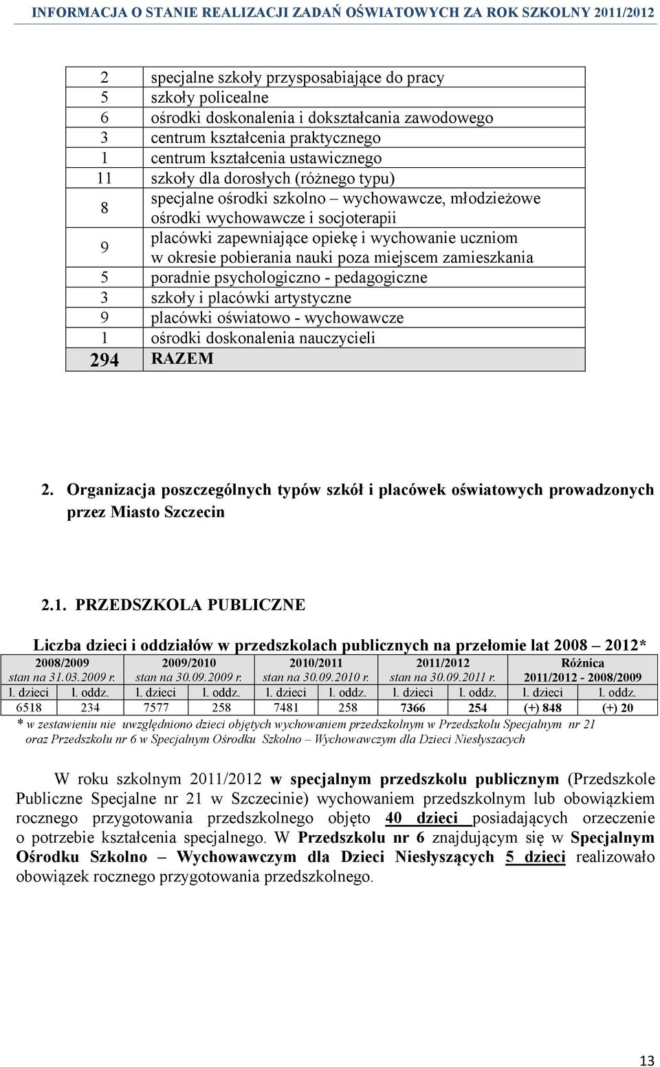 miejscem zamieszkania 5 poradnie psychologiczno - pedagogiczne 3 szkoły i placówki artystyczne 9 placówki oświatowo - wychowawcze 1 ośrodki doskonalenia nauczycieli 294 RAZEM 2.