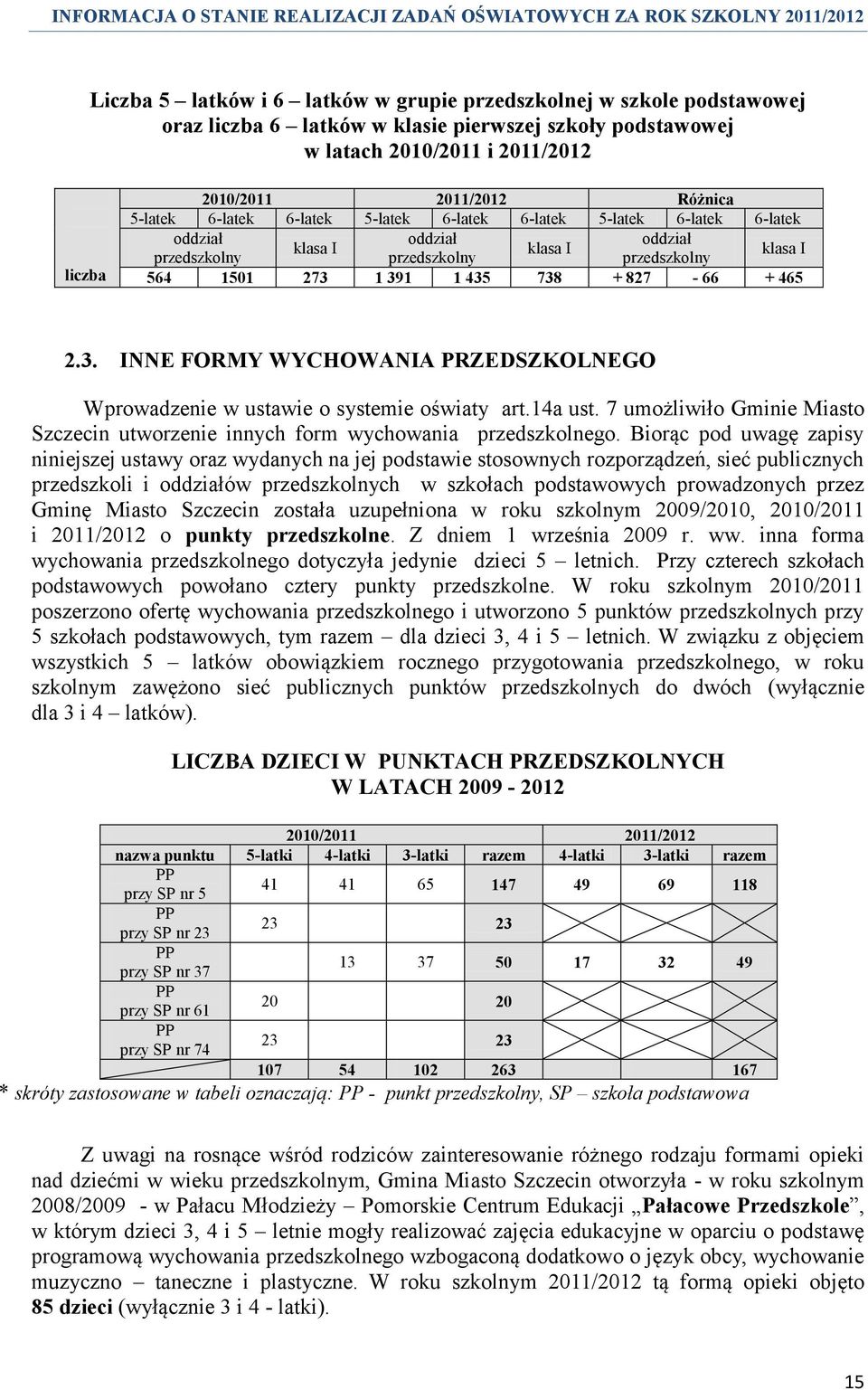 465 2.3. INNE FORMY WYCHOWANIA PRZEDSZKOLNEGO Wprowadzenie w ustawie o systemie oświaty art.14a ust. 7 umożliwiło Gminie Miasto Szczecin utworzenie innych form wychowania przedszkolnego.