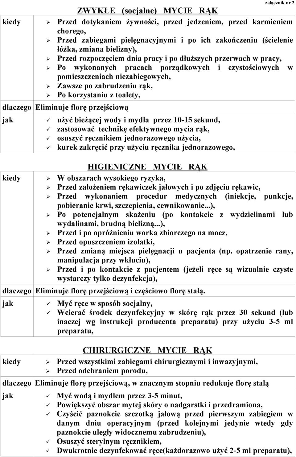 korzystaniu z toalety, dlaczego Eliminuje florę przejściową jak użyć bieżącej wody i mydła przez 10-15 sekund, zastosować technikę efektywnego mycia rąk, osuszyć ręcznikiem jednorazowego użycia,