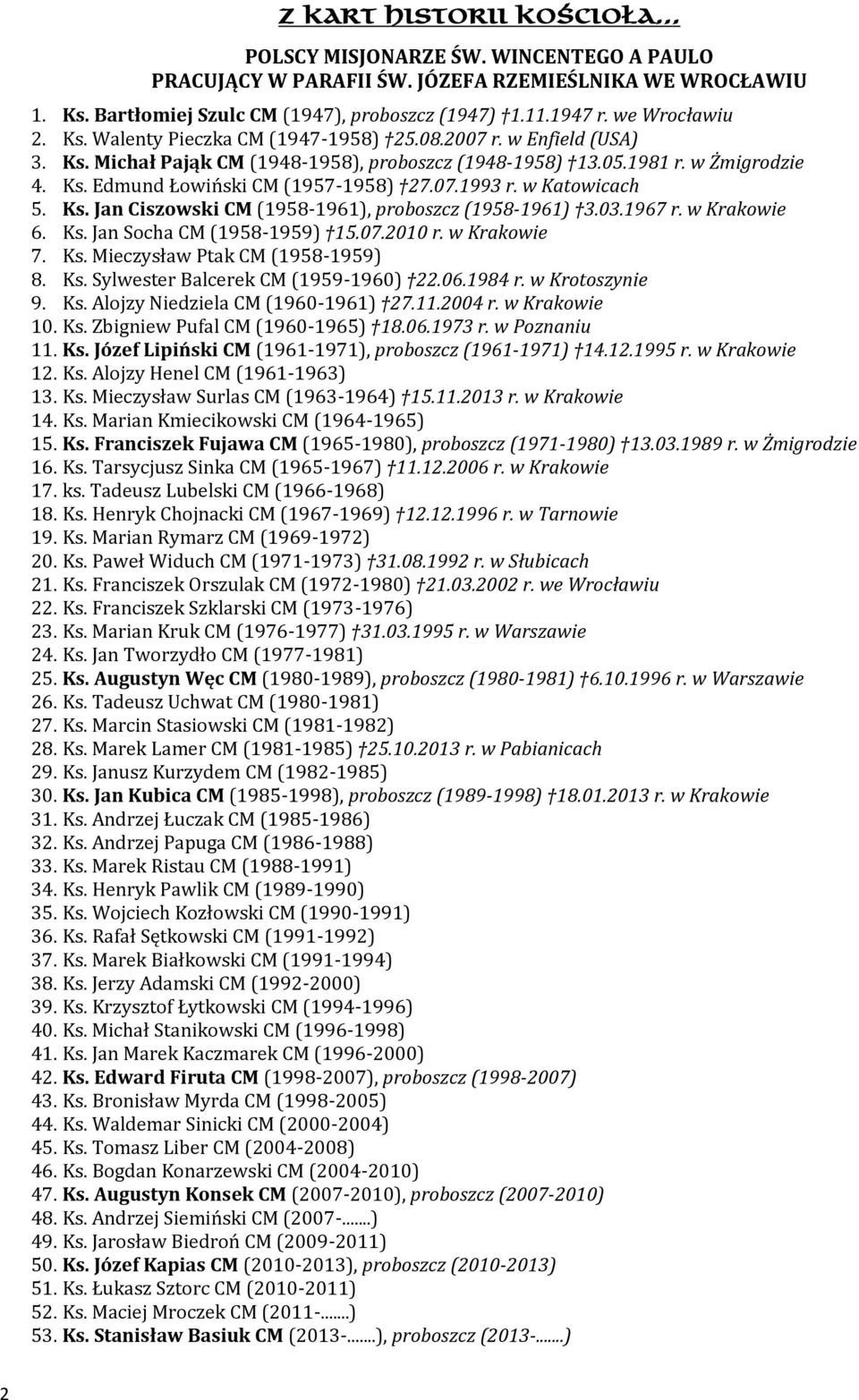 07.1993 r. w Katowicach 5. Ks. Jan Ciszowski CM (1958-1961), proboszcz (1958-1961) 3.03.1967 r. w Krakowie 6. Ks. Jan Socha CM (1958-1959) 15.07.2010 r. w Krakowie 7. Ks. Mieczysław Ptak CM (1958-1959) 8.