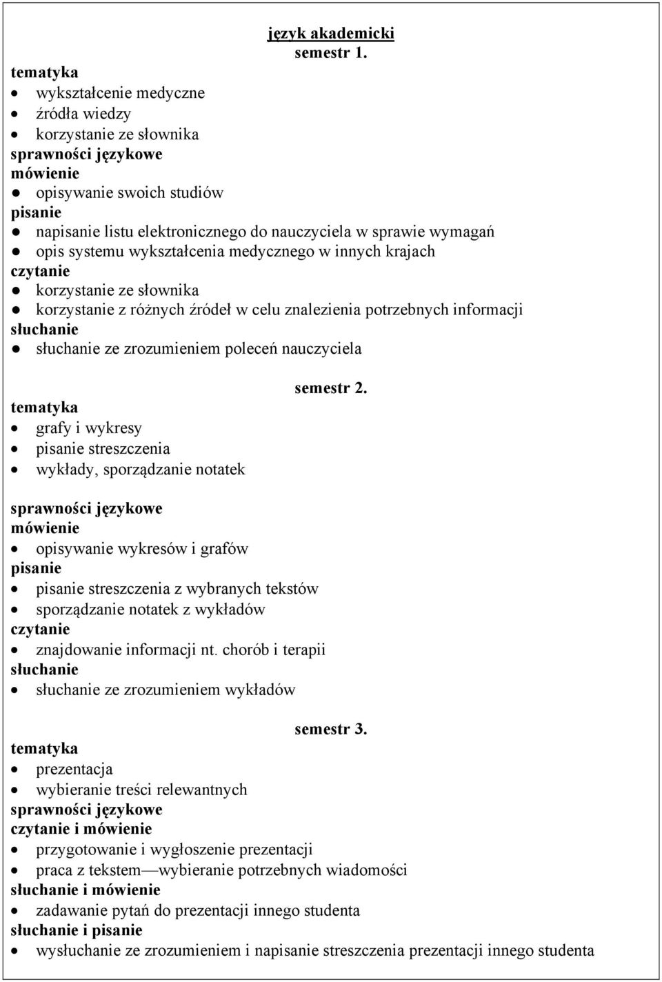 korzystanie ze słownika korzystanie z różnych źródeł w celu znalezienia potrzebnych informacji ze zrozumieniem poleceń nauczyciela grafy i wykresy streszczenia wykłady, sporządzanie notatek semestr 2.