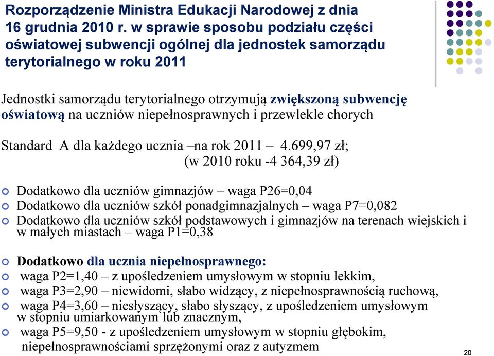 uczniów niepełnosprawnych i przewlekle chorych Standard A dla każdego ucznia na rok 2011 4.