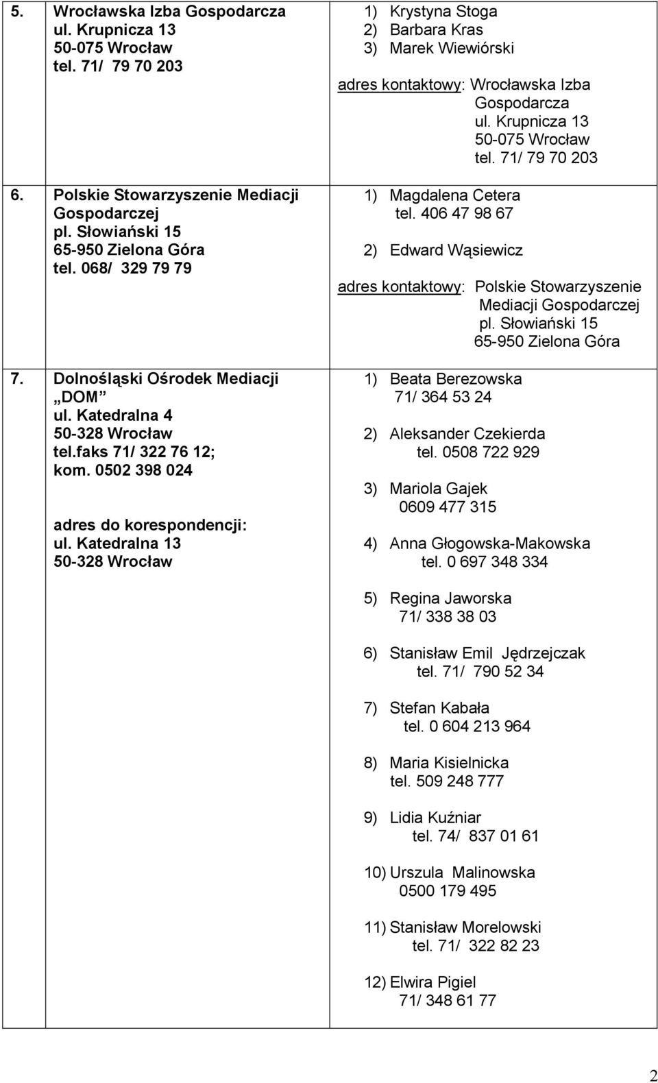 Katedralna 13 50-328 Wrocław 1) Krystyna Stoga 2) Barbara Kras 3) Marek Wiewiórski adres kontaktowy: Wrocławska Izba Gospodarcza ul. Krupnicza 13 50-075 Wrocław tel.