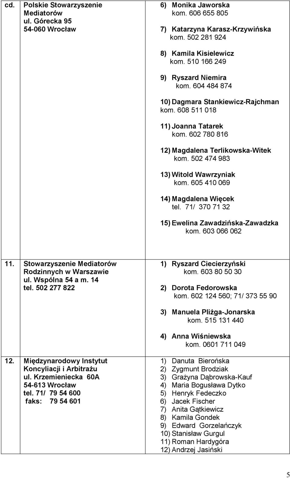 502 474 983 13) Witold Wawrzyniak kom. 605 410 069 14) Magdalena Więcek tel. 71/ 370 71 32 15) Ewelina Zawadzińska-Zawadzka kom. 603 066 062 11. Stowarzyszenie Mediatorów Rodzinnych w Warszawie ul.