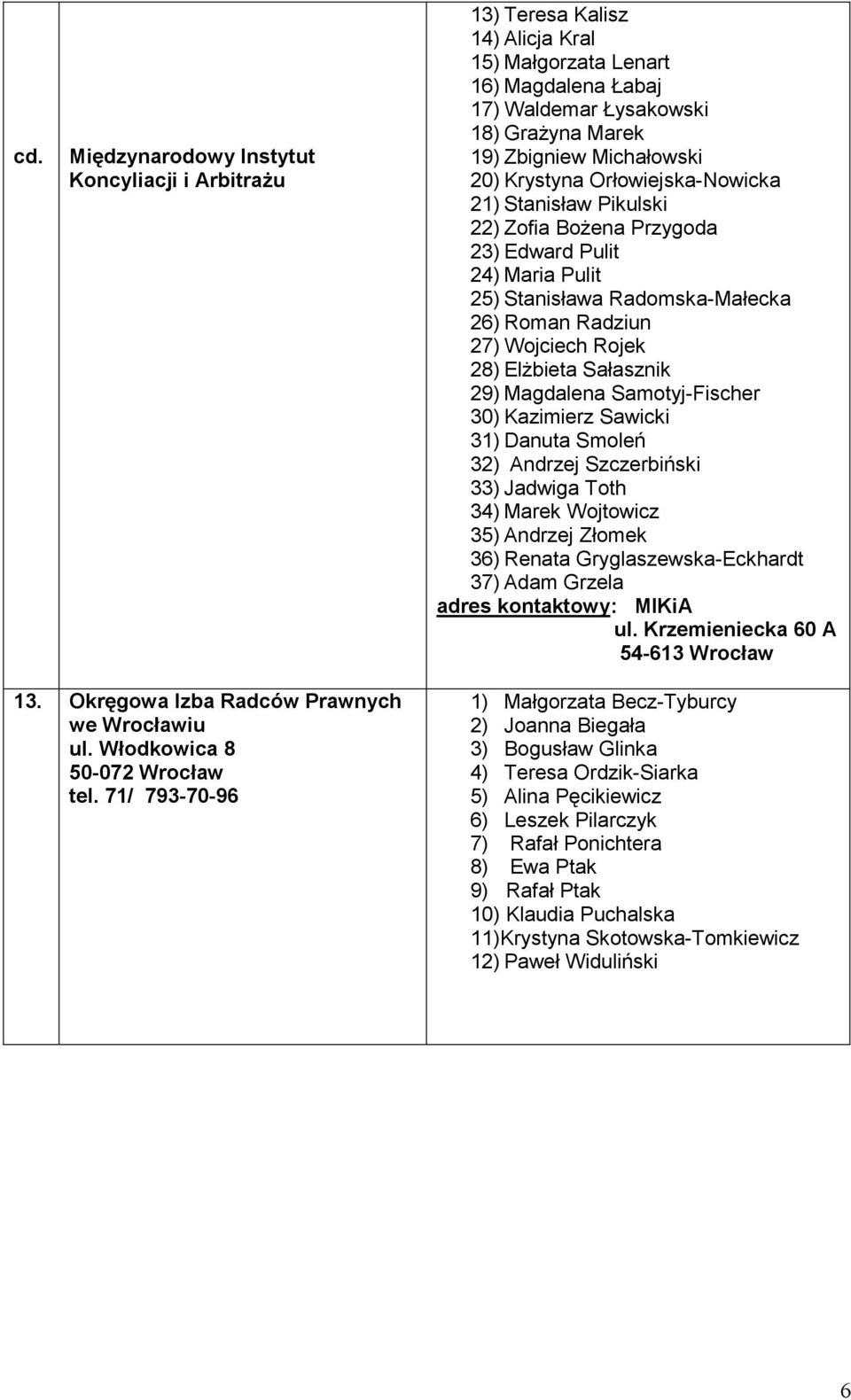 Sałasznik 29) Magdalena Samotyj-Fischer 30) Kazimierz Sawicki 31) Danuta Smoleń 32) Andrzej Szczerbiński 33) Jadwiga Toth 34) Marek Wojtowicz 35) Andrzej Złomek 36) Renata Gryglaszewska-Eckhardt 37)