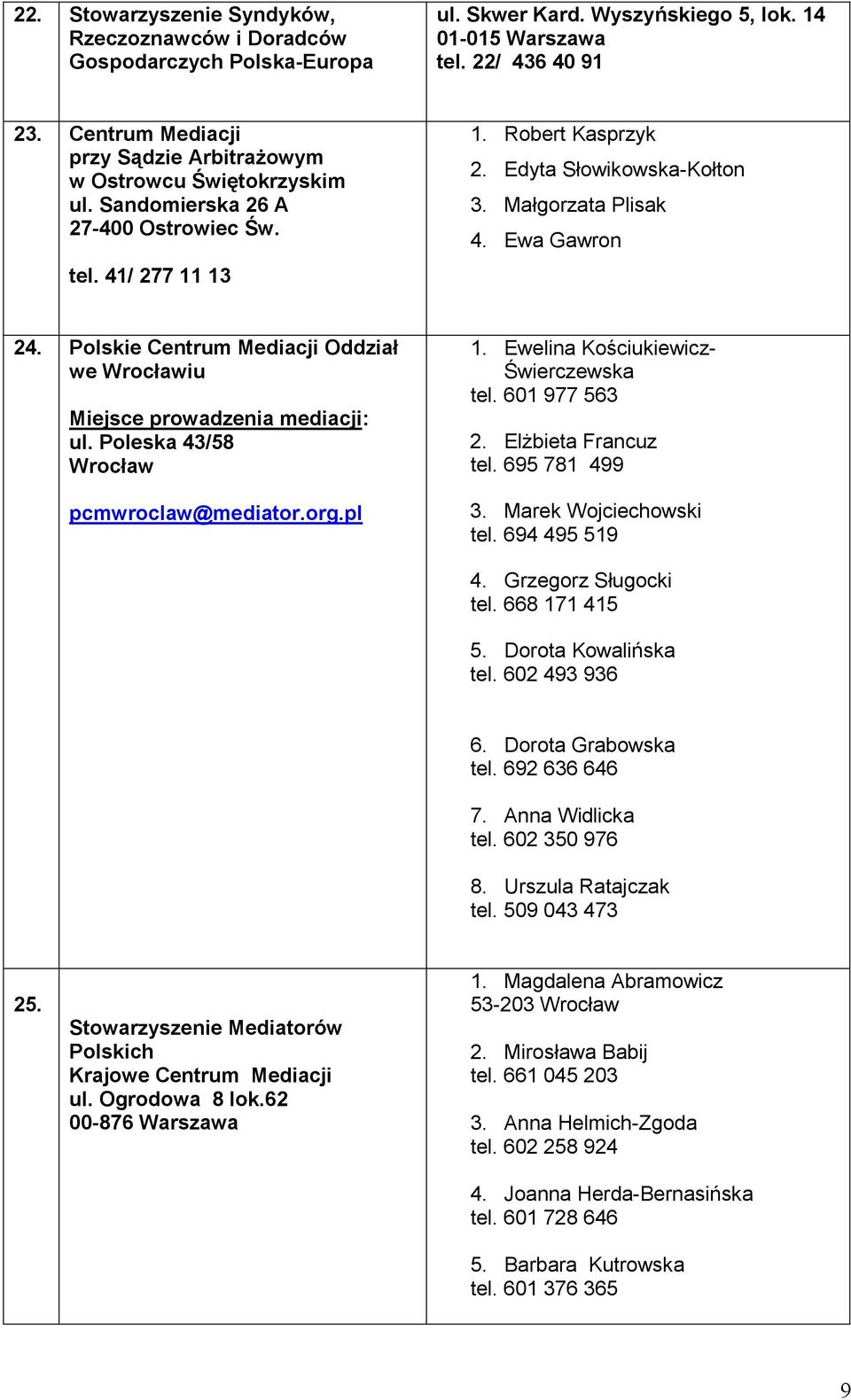 Ewa Gawron 24. Polskie Centrum Mediacji Oddział we Wrocławiu Miejsce prowadzenia mediacji: ul. Poleska 43/58 Wrocław pcmwroclaw@mediator.org.pl 1. Ewelina Kościukiewicz- Świerczewska tel.