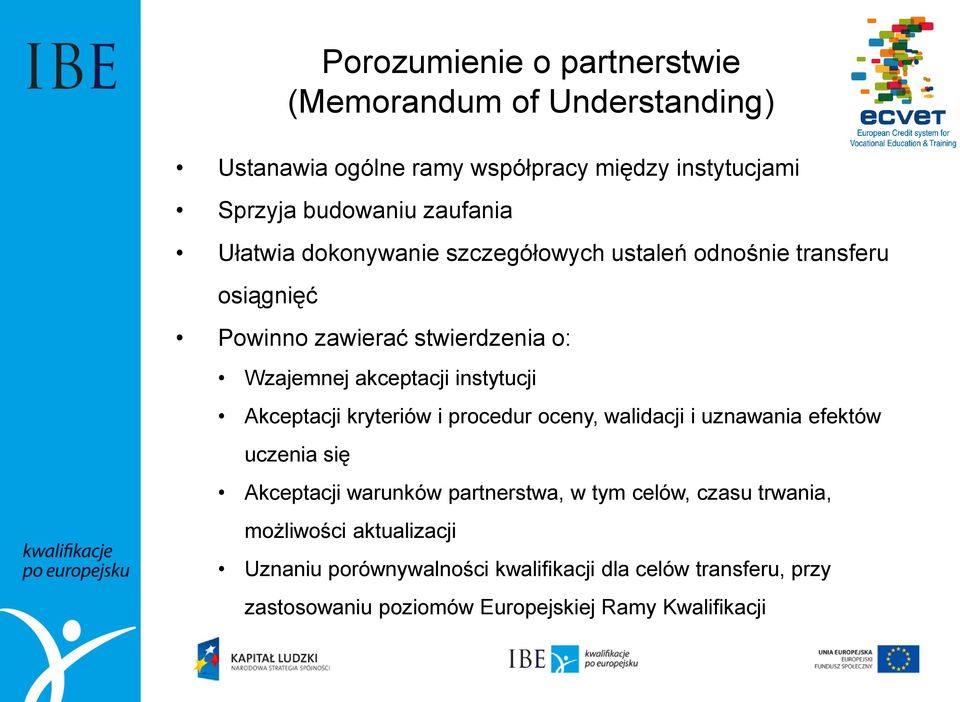 Akceptacji kryteriów i procedur oceny, walidacji i uznawania efektów uczenia się Akceptacji warunków partnerstwa, w tym celów, czasu